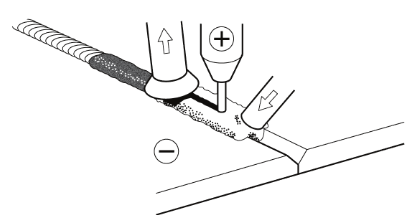 Pengelasan SAW (Submerged Arc Welding)