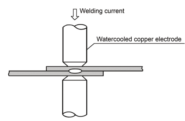 Prinsip kerja spot welding