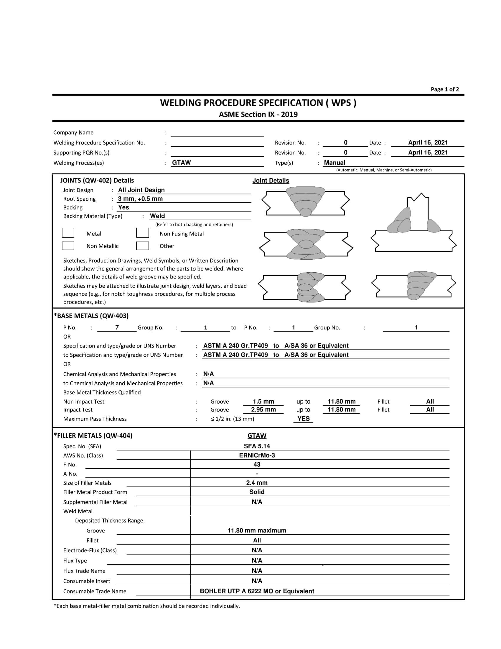 Contoh WPS Hal 1